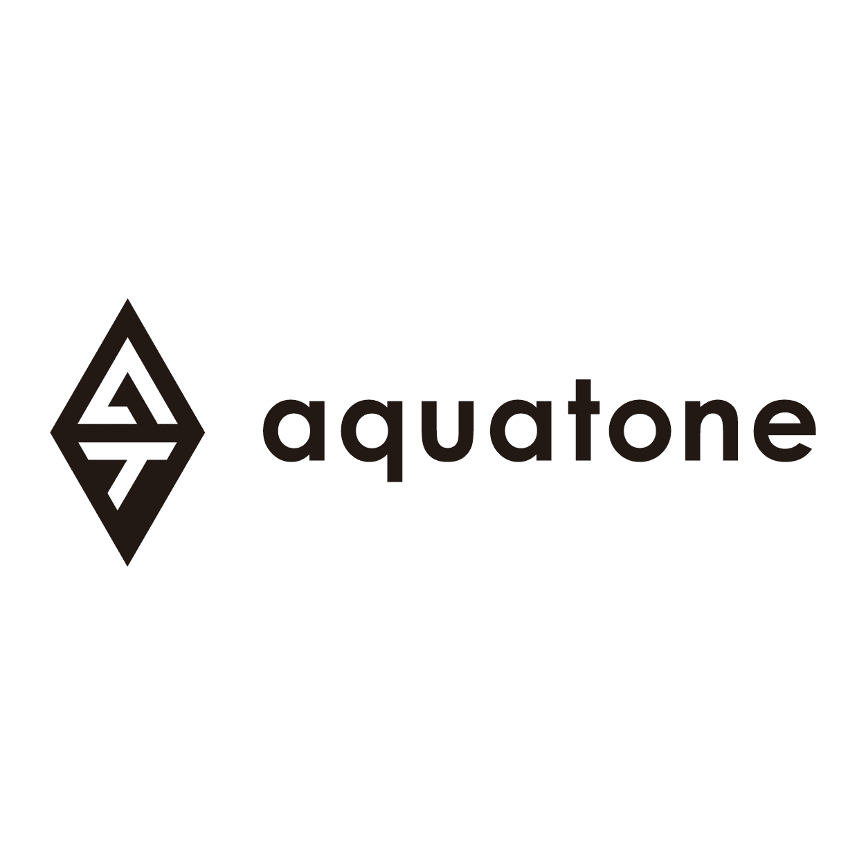 Aquatone – External Recon & Screenshotting